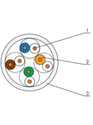 UTP 4PR 24AWG CAT5e. Кабель сетевой, витая пара для внутренней прокладки